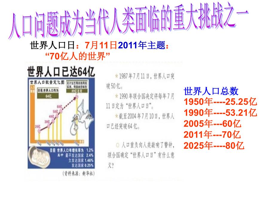 坚持计划生育的基本国策刘世民_第2页