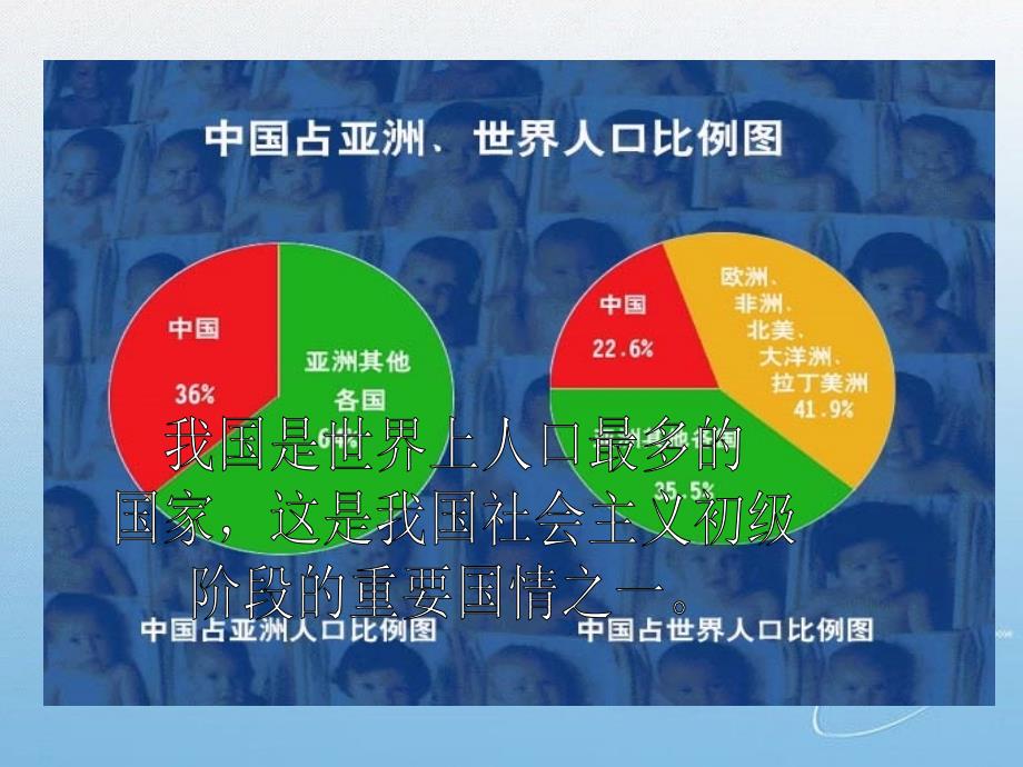 坚持计划生育的基本国策刘世民_第3页