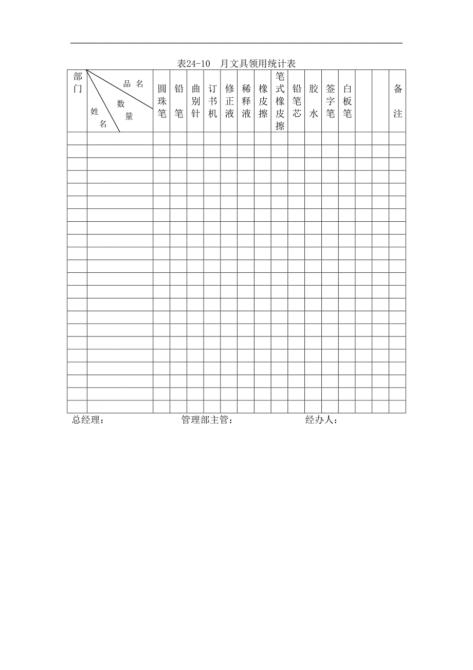 公司文具用品管理办法.doc_第3页