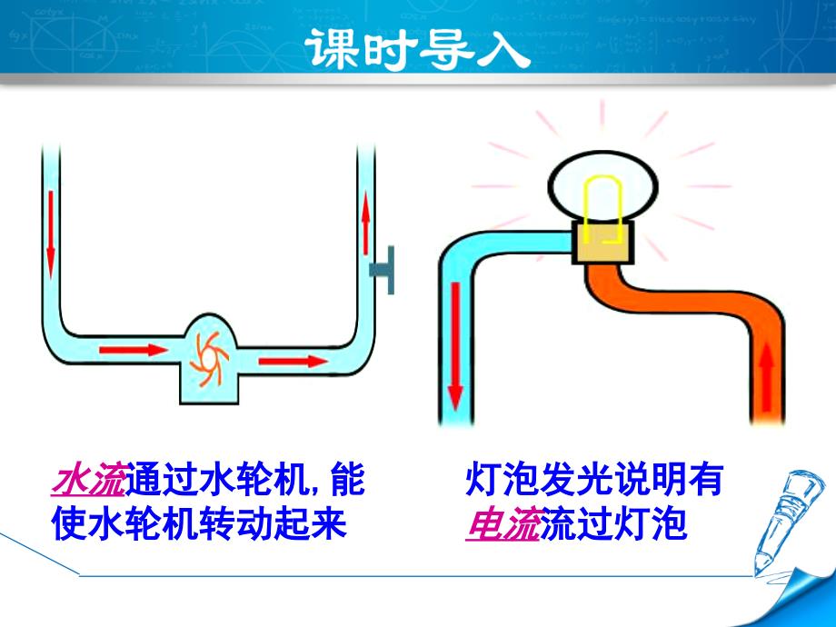 沪科版九年级物理14.4串并联电路中的电流名师制作优质教学资料_第2页