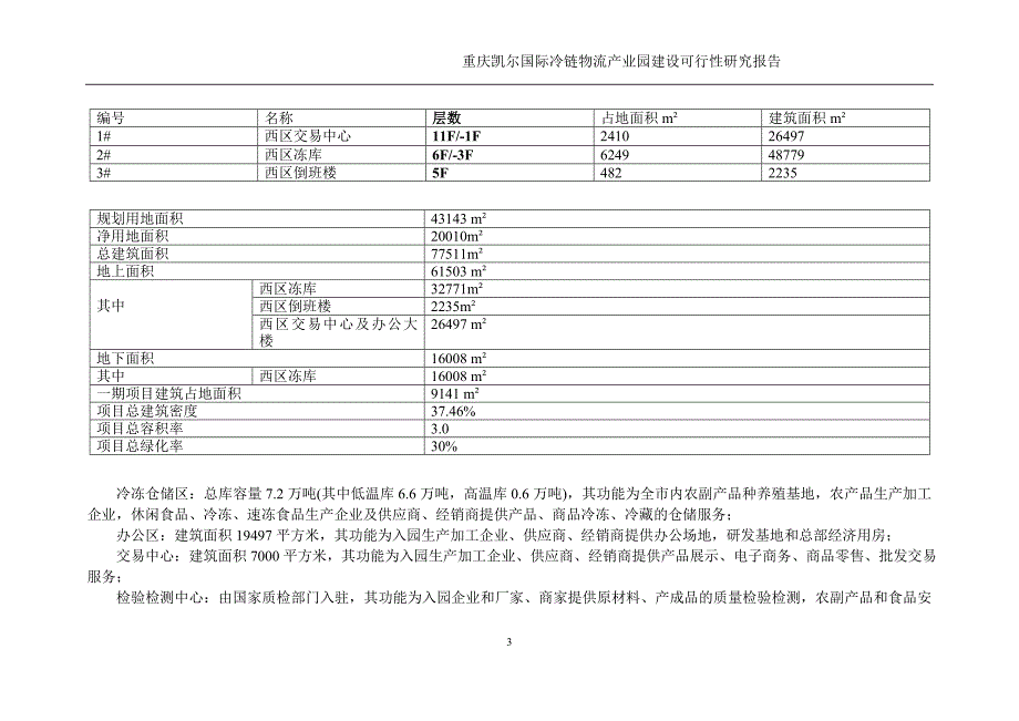 凯尔国际冷链物流产业园建设投资可行性计划书.doc_第3页