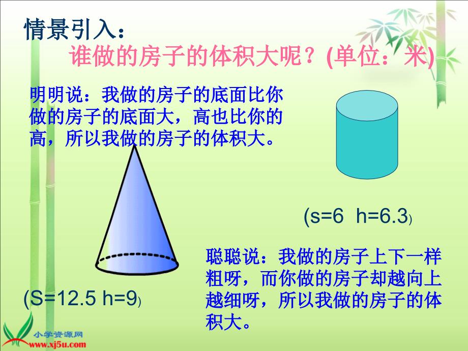 _圆锥的体积_4_第2页