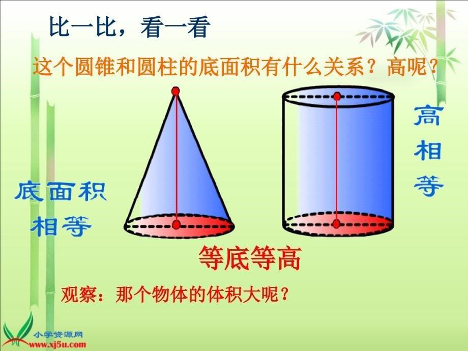 _圆锥的体积_4_第5页