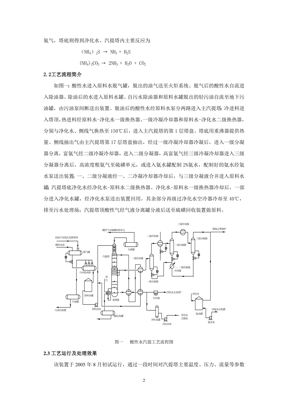 依靠科技进步,进一步提高炼厂社会和环保效益.doc_第2页