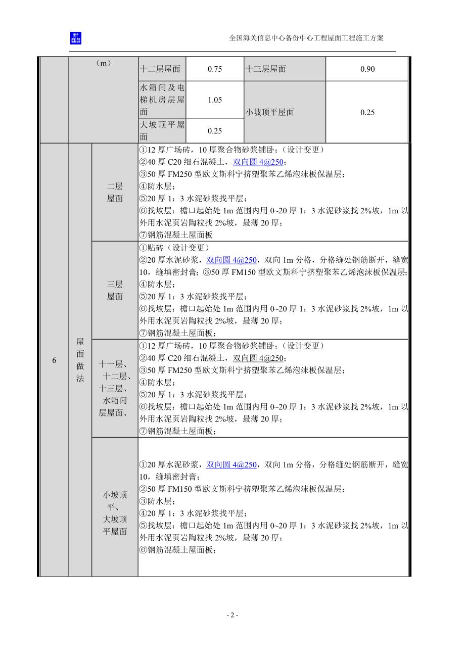 屋面工程总施工方案.doc_第2页