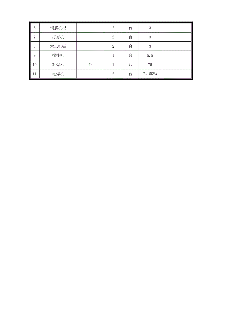 施工组织设计毕业答辩常见问题.doc_第4页