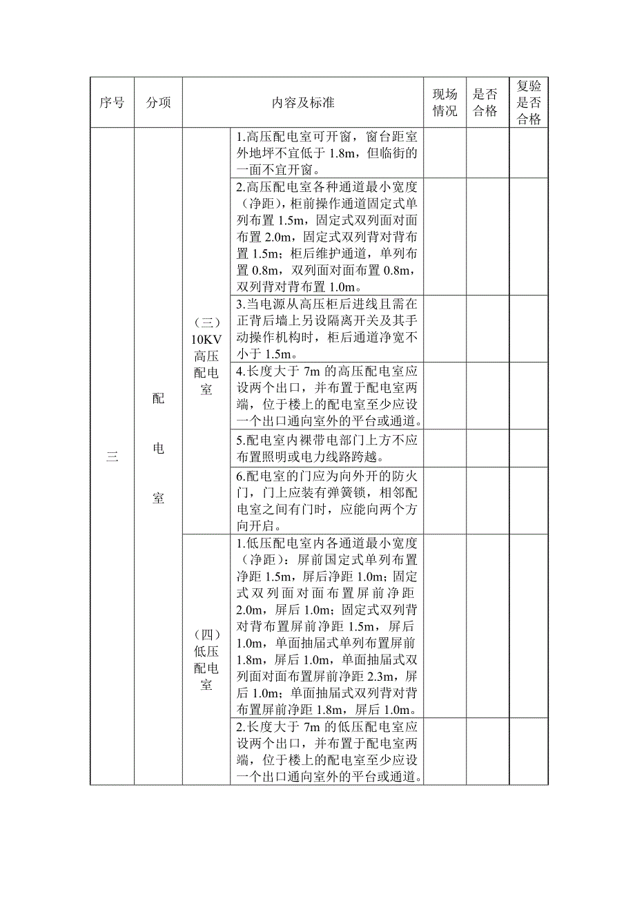 电力用户受电工程竣工检验项目表.doc_第4页