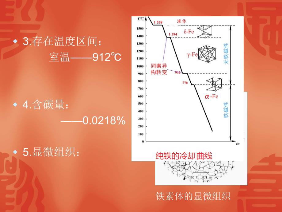 铁碳合金的组织与性能_第3页