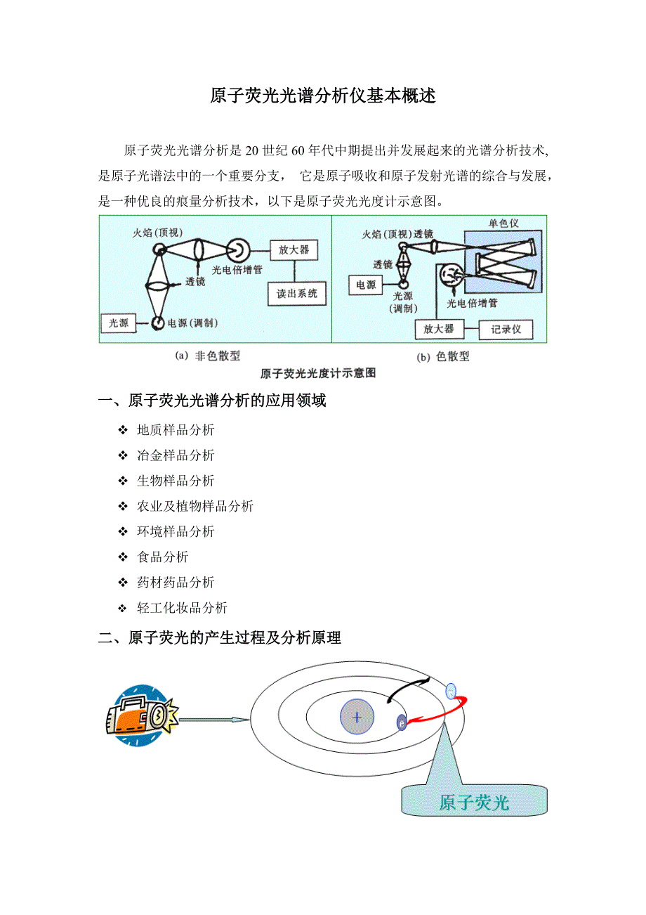 职业危害检测实验指导书.doc_第2页