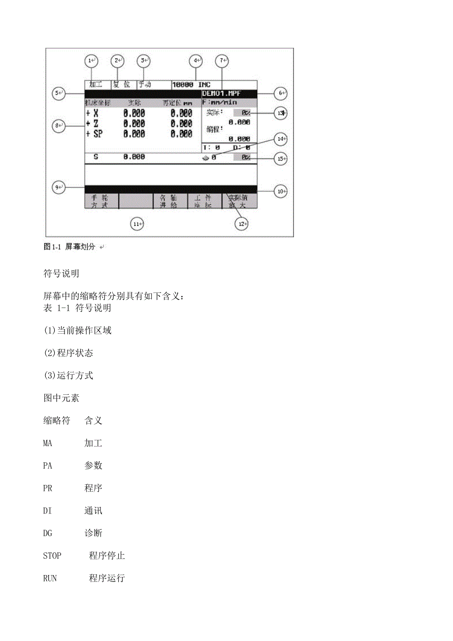 西门子802S操作说明.doc_第4页