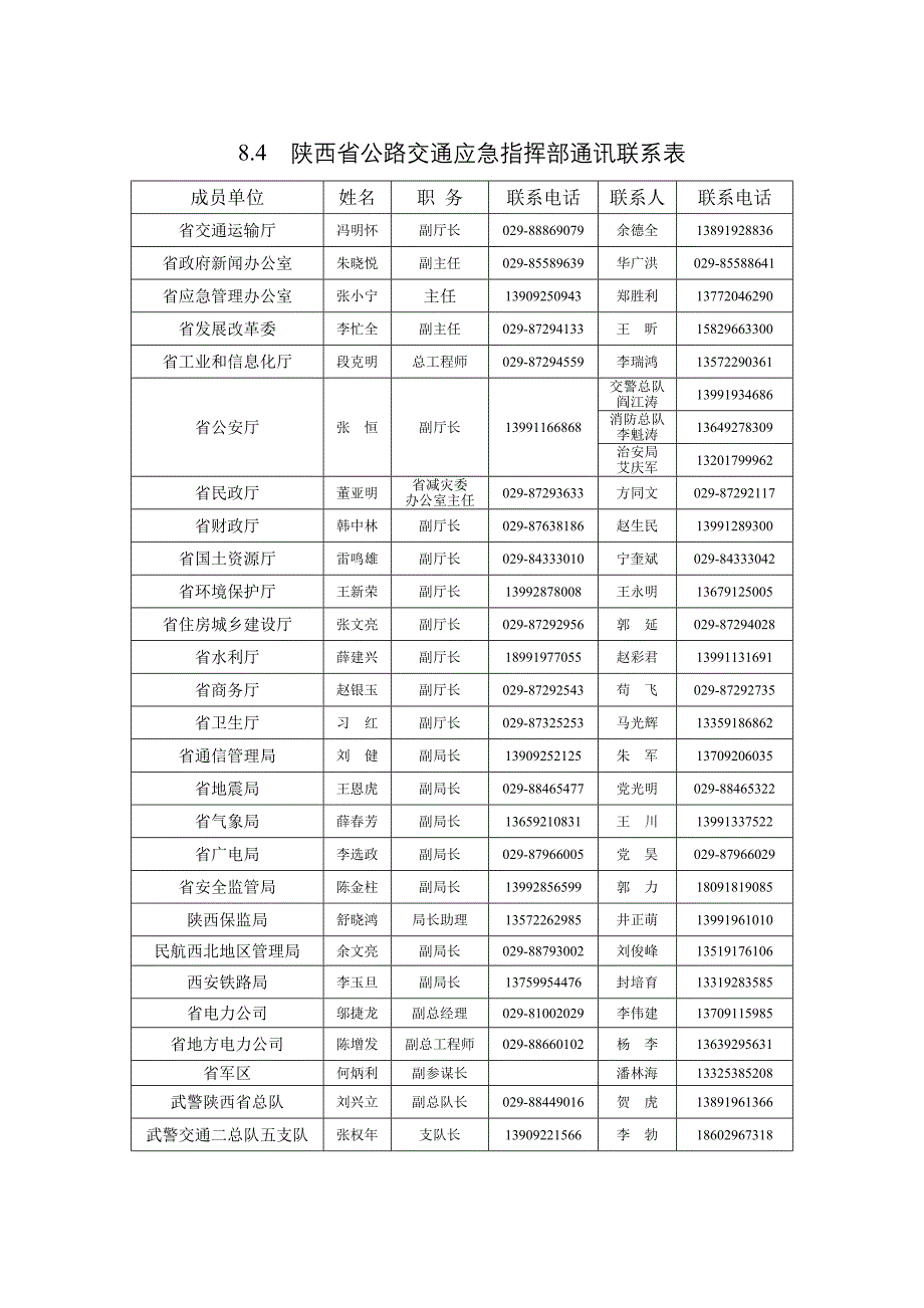 陕西省公路交通突发事件应急预案框架图.doc_第4页