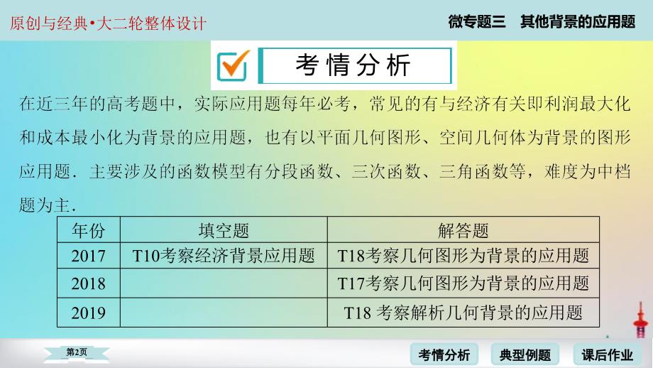 微专题3高考数学二轮复习专题课件_第2页