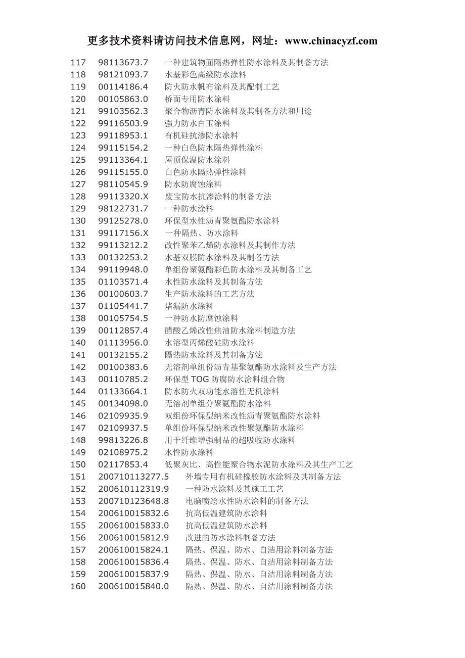 防水涂料制备防水涂料配方工艺技术.doc_第4页