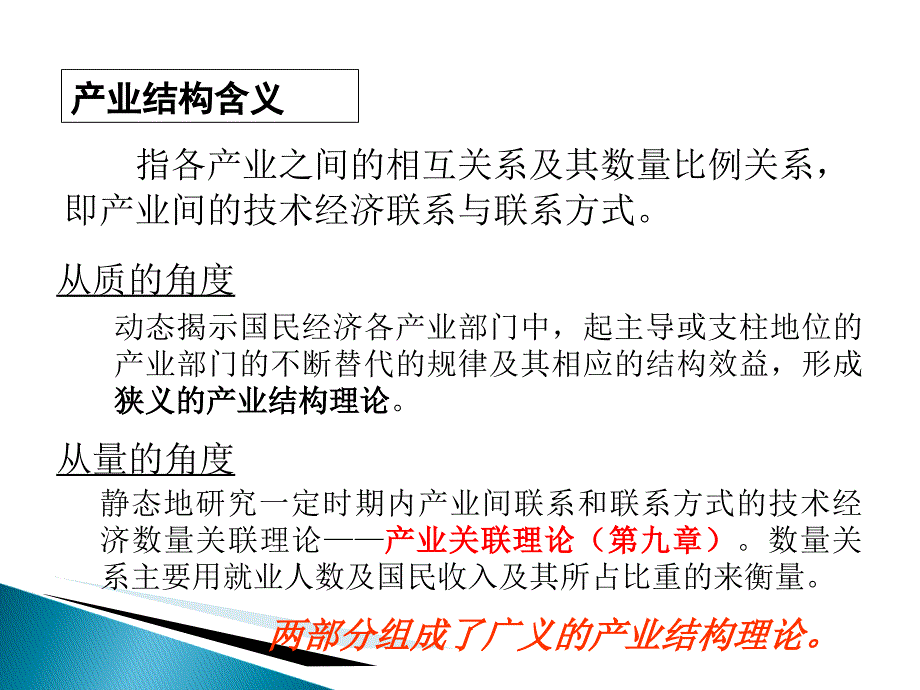 第九讲-产业结构理论0.课件_第4页