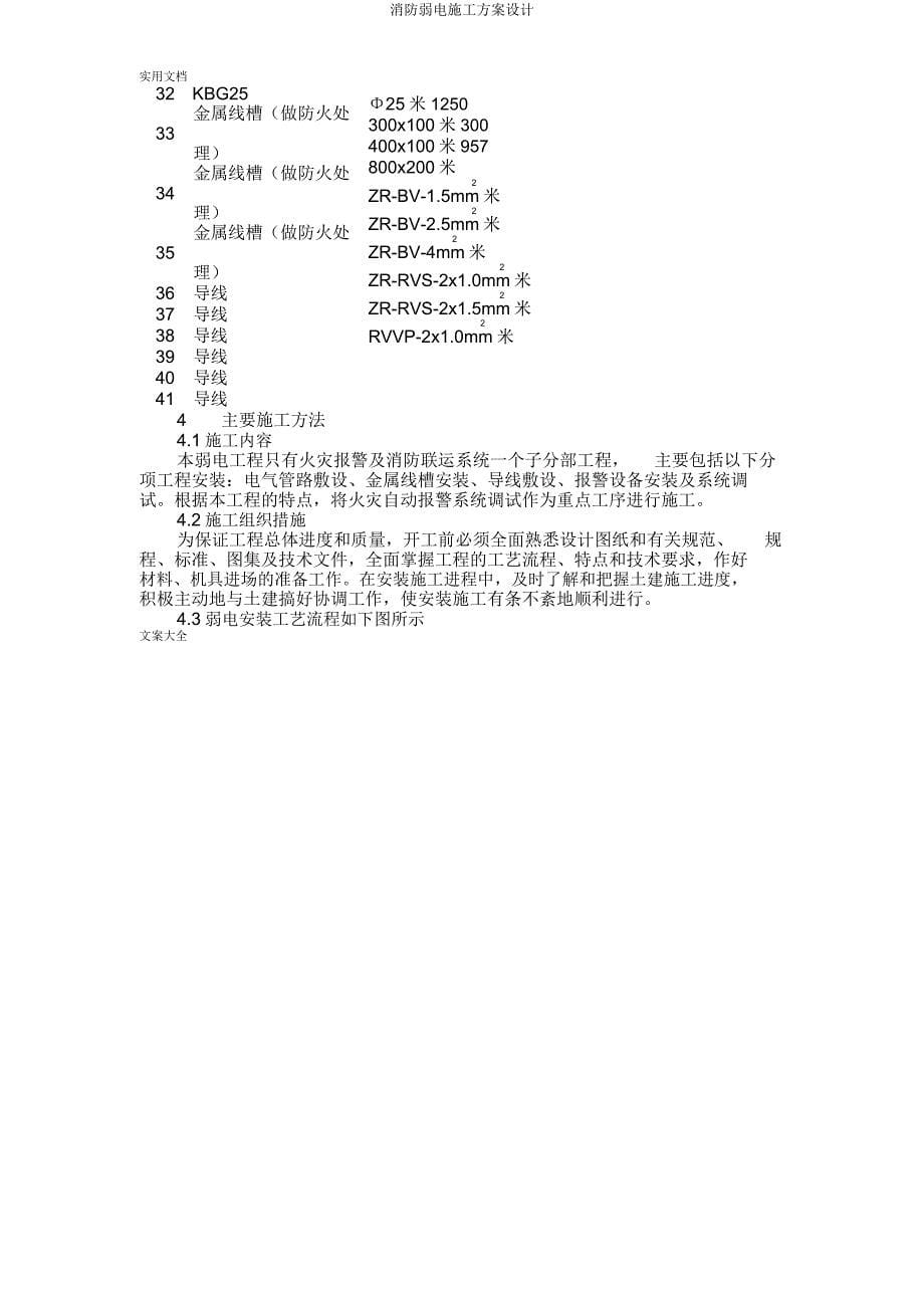 消防弱电施工方案设计.doc_第5页