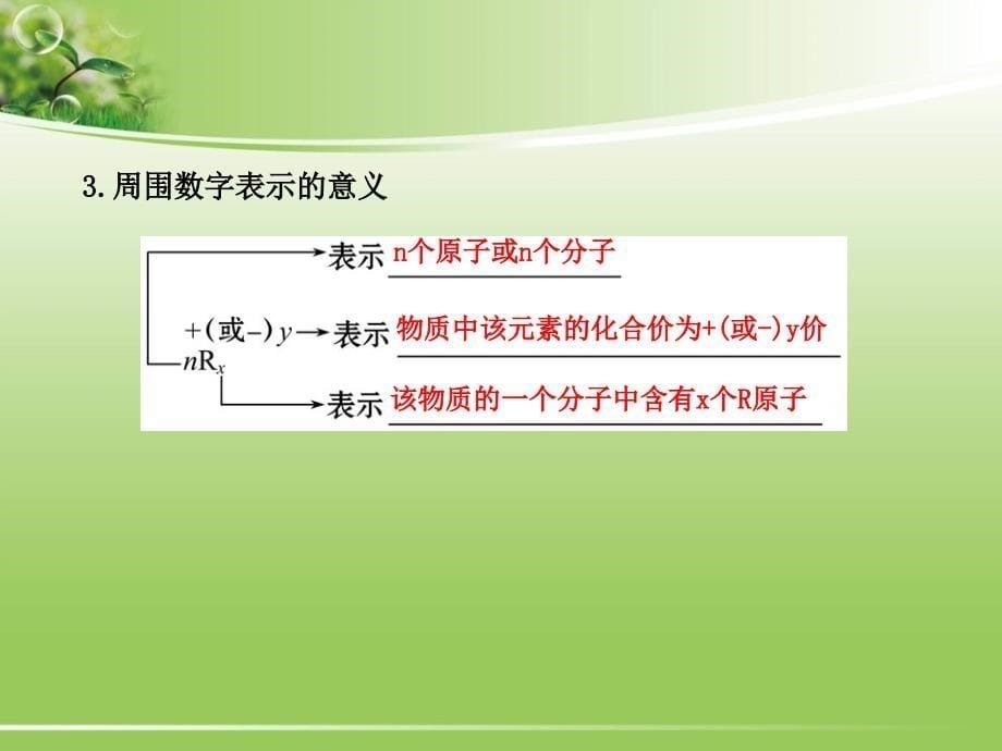 中考化学专题复习第4单元第2课时化学式与化合价ppt课件_第5页