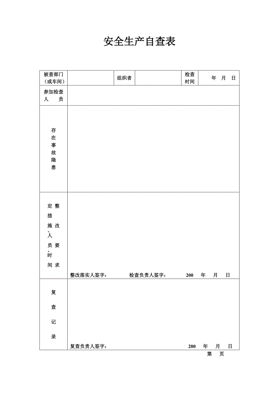 企业安全生产检查和危险源管理(台账样本).doc_第4页