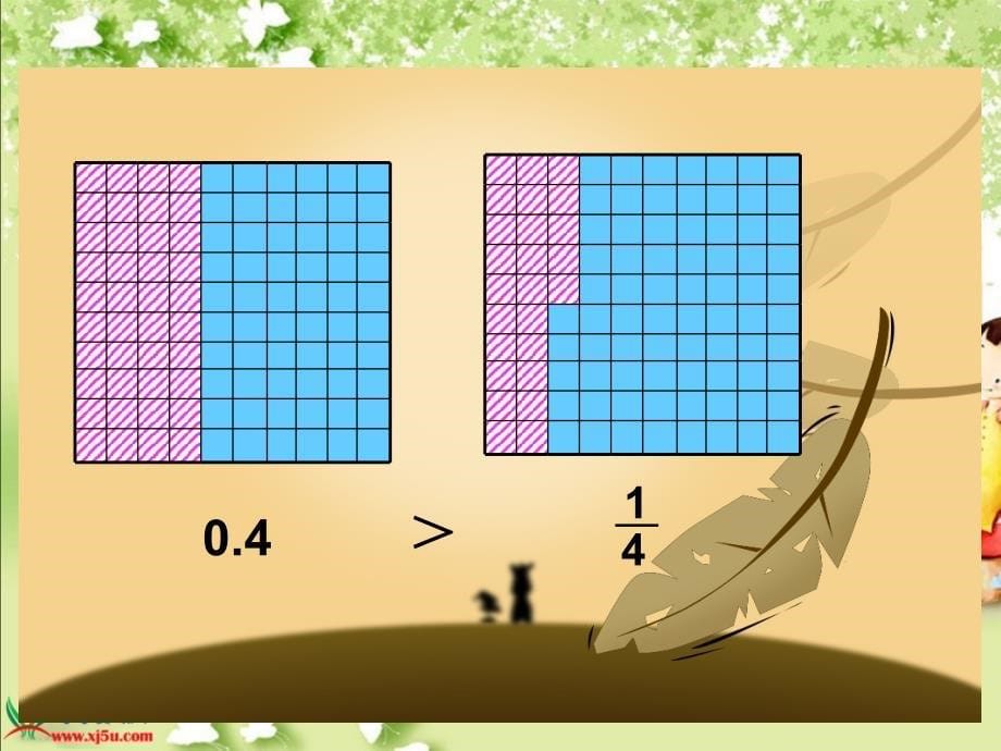 北师大版数学五年级上册《看课外书时间》PPT课件_第5页