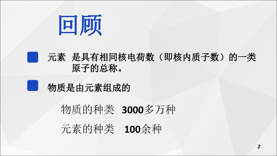 初三化学元素周期表优秀课件_第2页