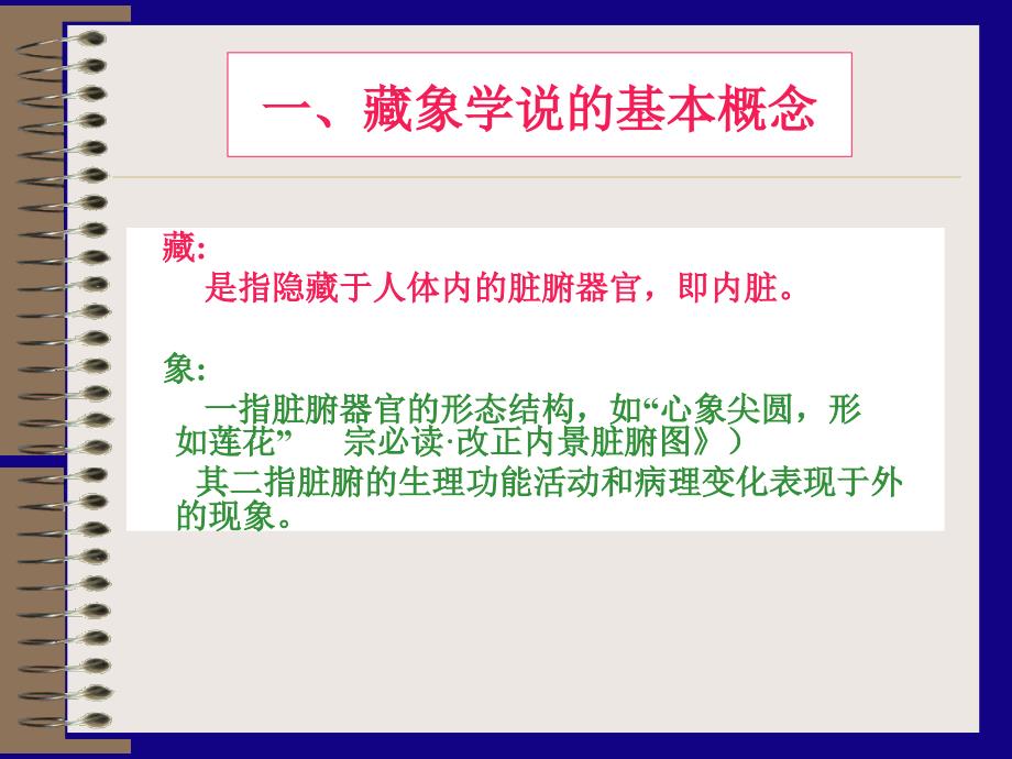 中医基础课程心 PPT课件精选文档_第2页