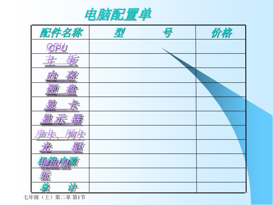 《计算机硬件结构》PPT课件.ppt_第4页