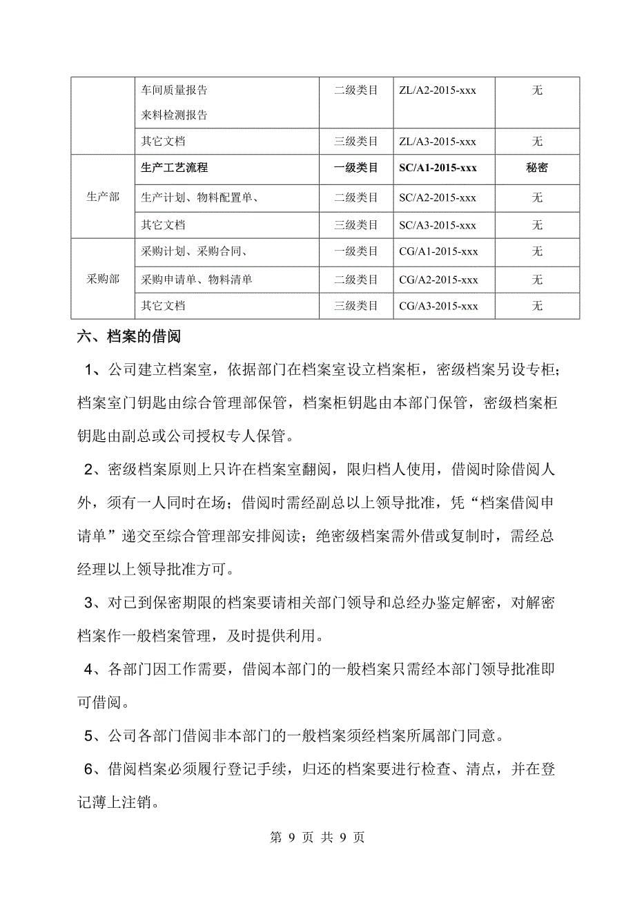 档案管理制度(制度发布)（天选打工人）.docx_第5页