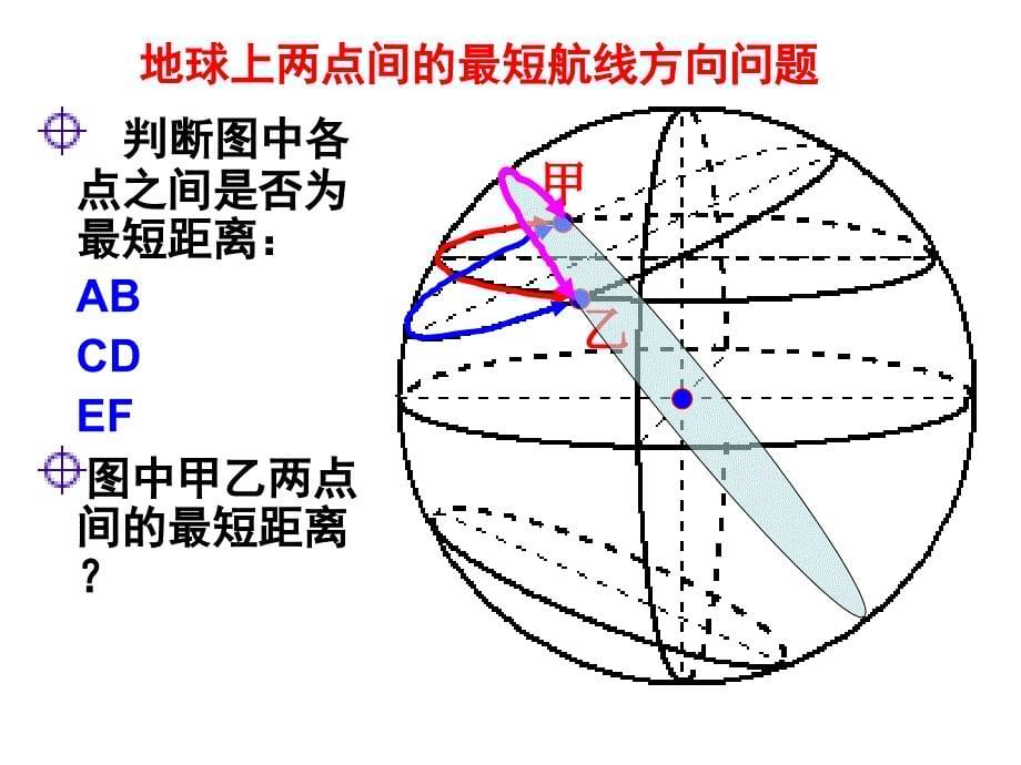 地球上两点间最短航线的方向_第5页