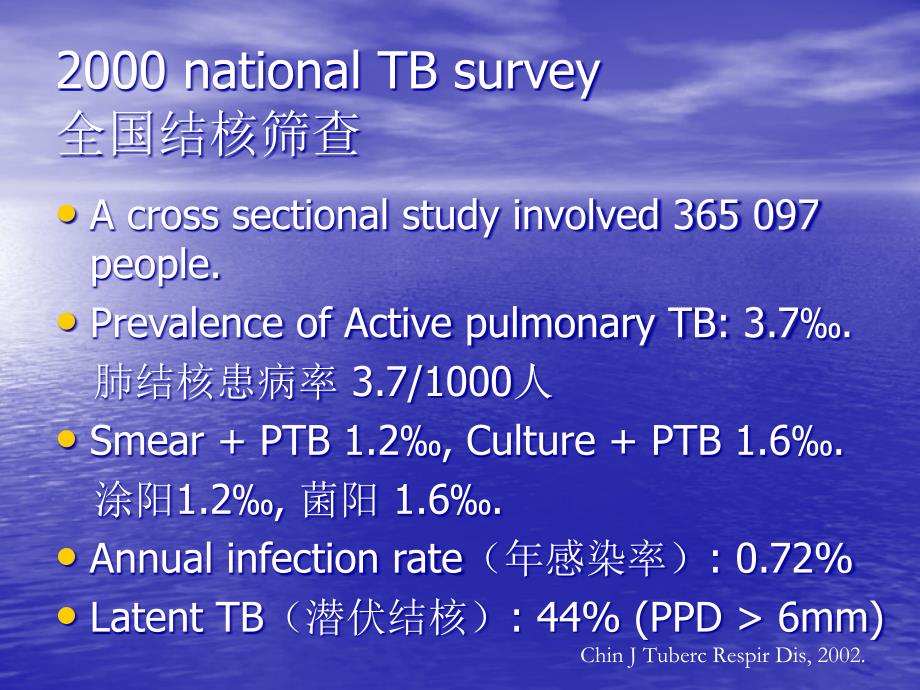 艾滋病与分枝杆菌_第4页