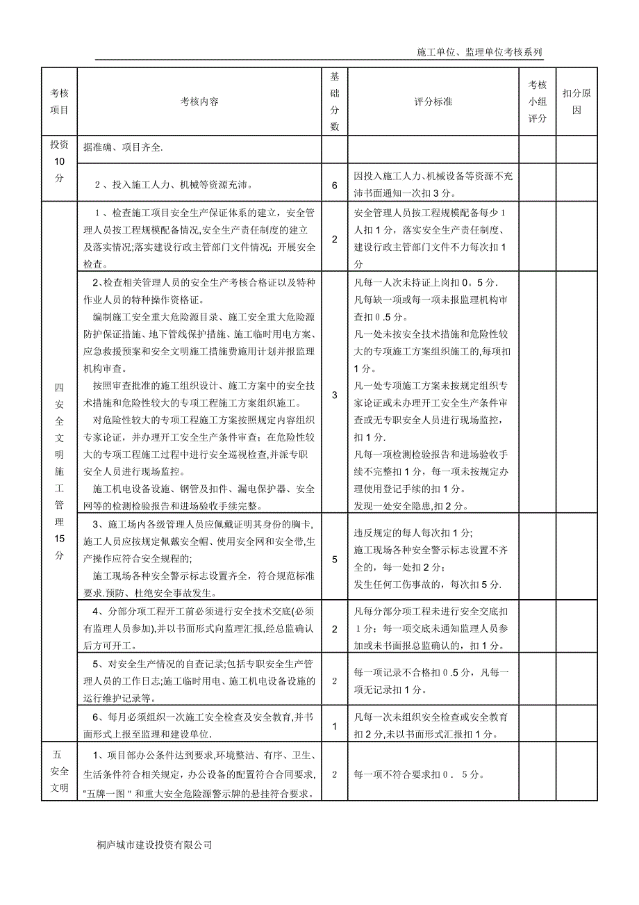 施工单位、监理单考核系列.doc_第2页