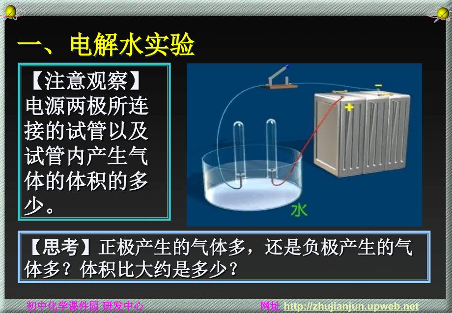 九年级化学水的组成2_第3页