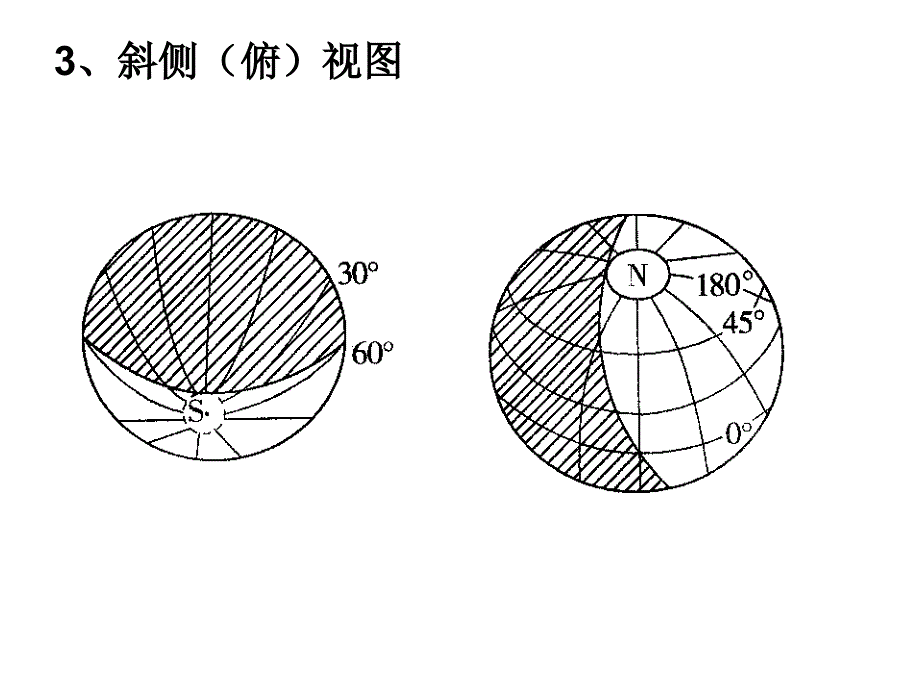 115光照图的综合判读_第4页