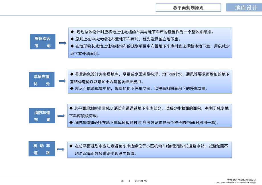 标准化地库分析课堂PPT_第2页