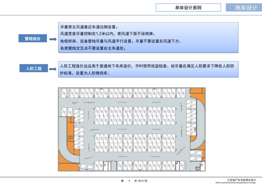 标准化地库分析课堂PPT_第4页