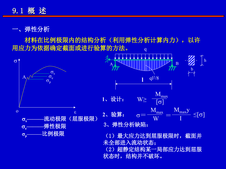 极限荷载授PPT课件_第3页