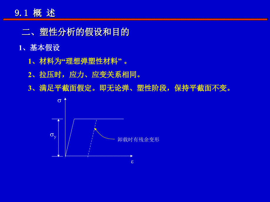 极限荷载授PPT课件_第4页