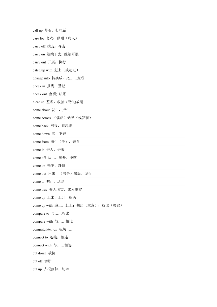 2013高考英语习惯用语和固定搭配全表.doc_第3页