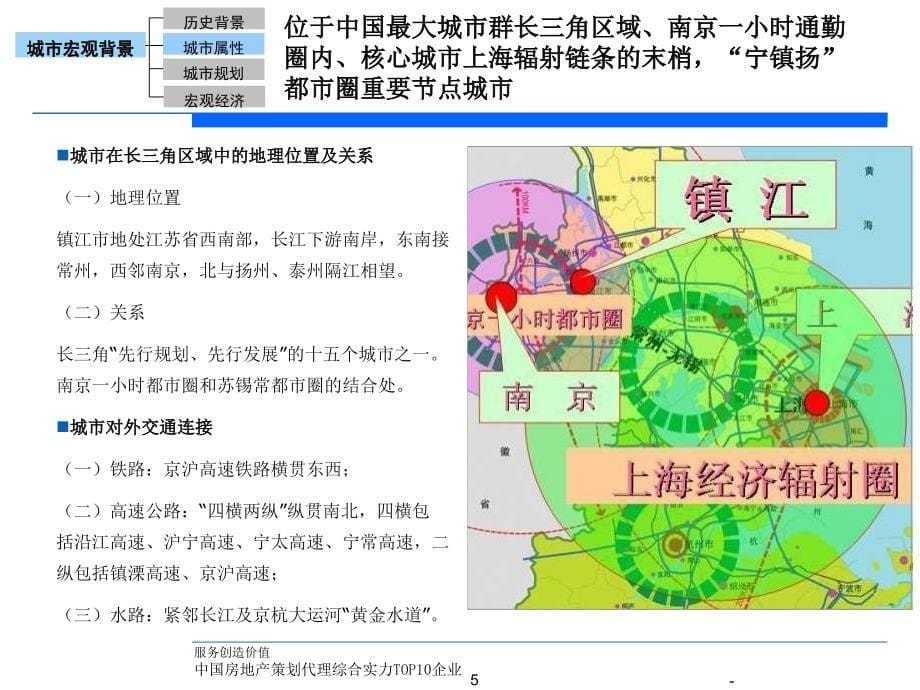 上海万辰镇江天桥路项目可行性研究报告84P_第5页