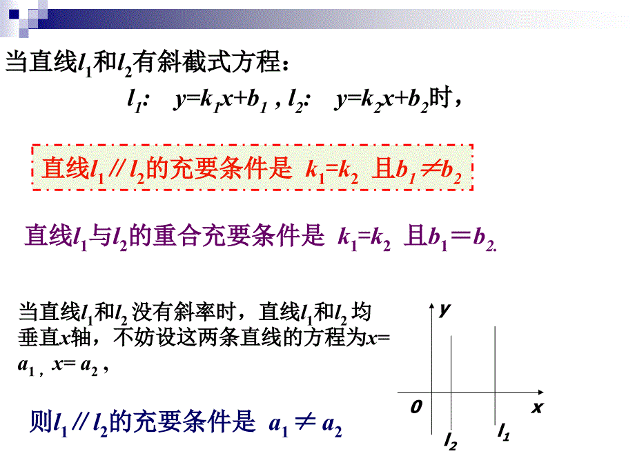 高二数学课件：两条直线平行和垂直_第4页