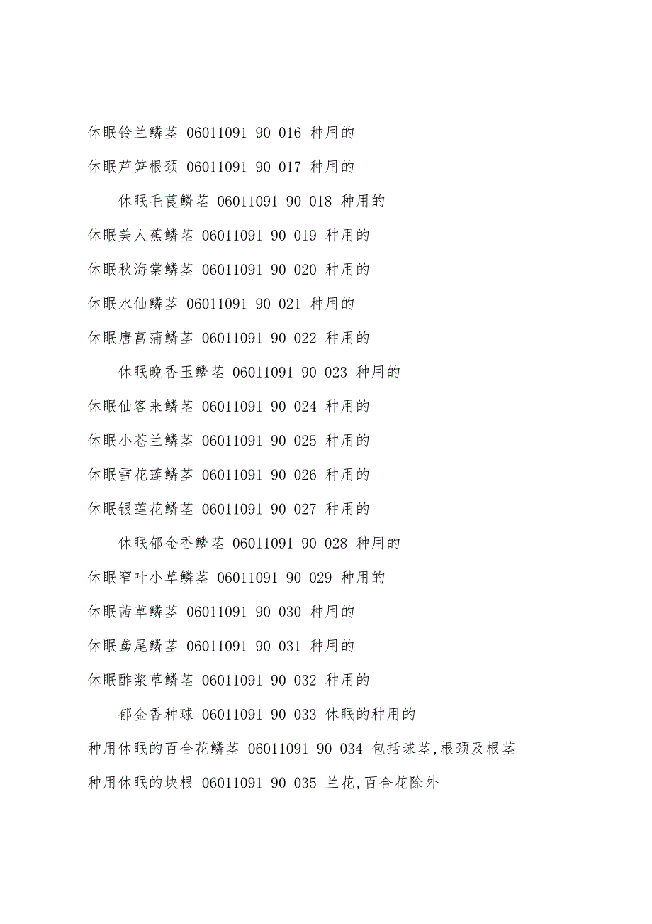 2022年报关员考试商品归类代码说明(第6章).docx_第2页