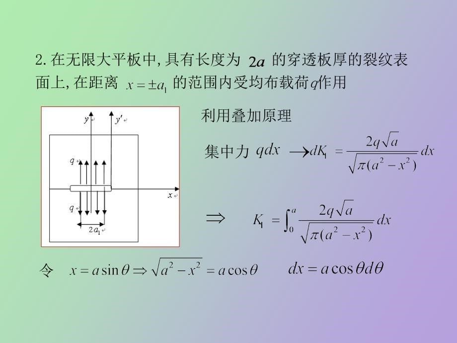 应力强度因子的计算_第5页