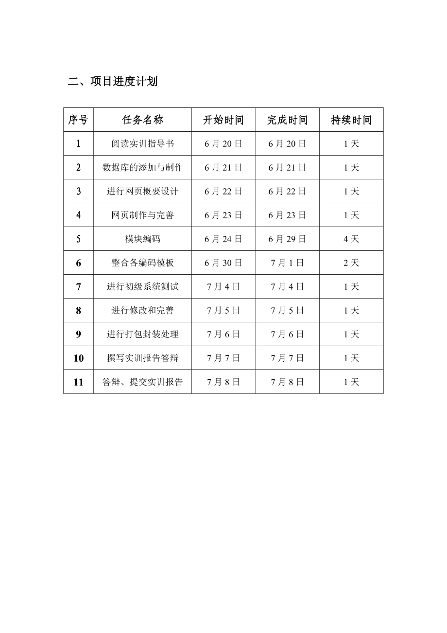 BBS论坛实训报告_第4页