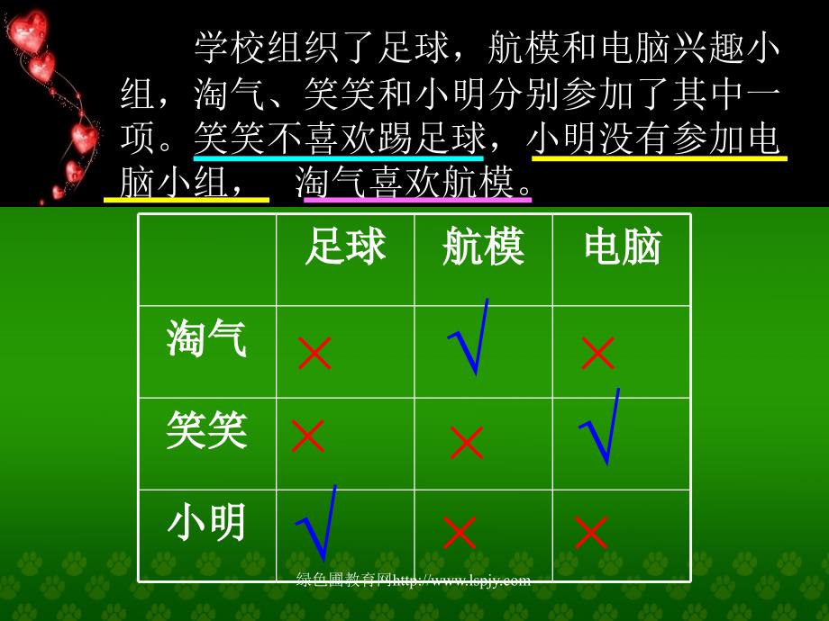 北师大版三年级上册数学生活中的推理PPT优秀课件_第3页