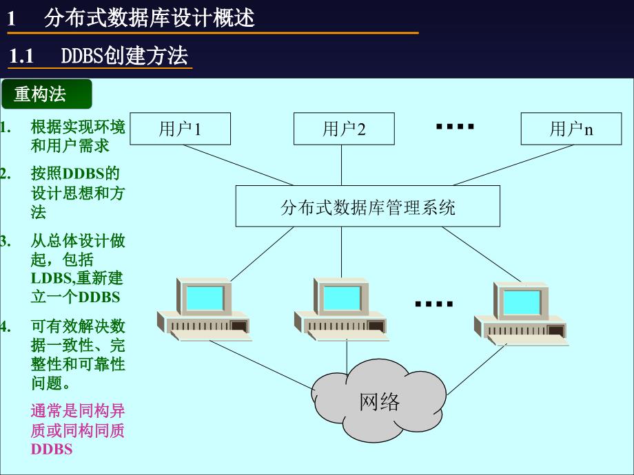 分布式数据库系统设计_第4页