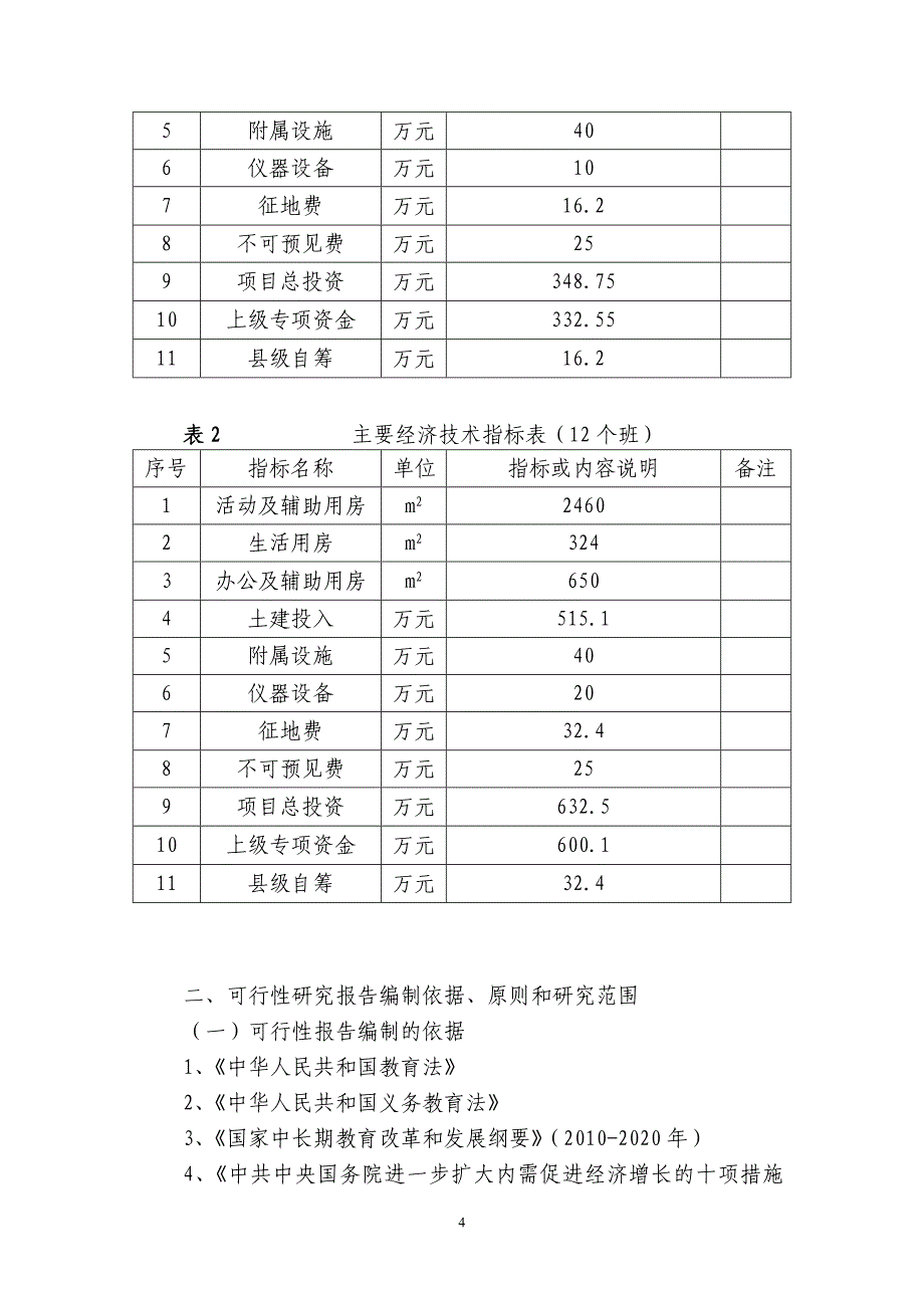 农村学前教育建设工程策划书.doc_第4页