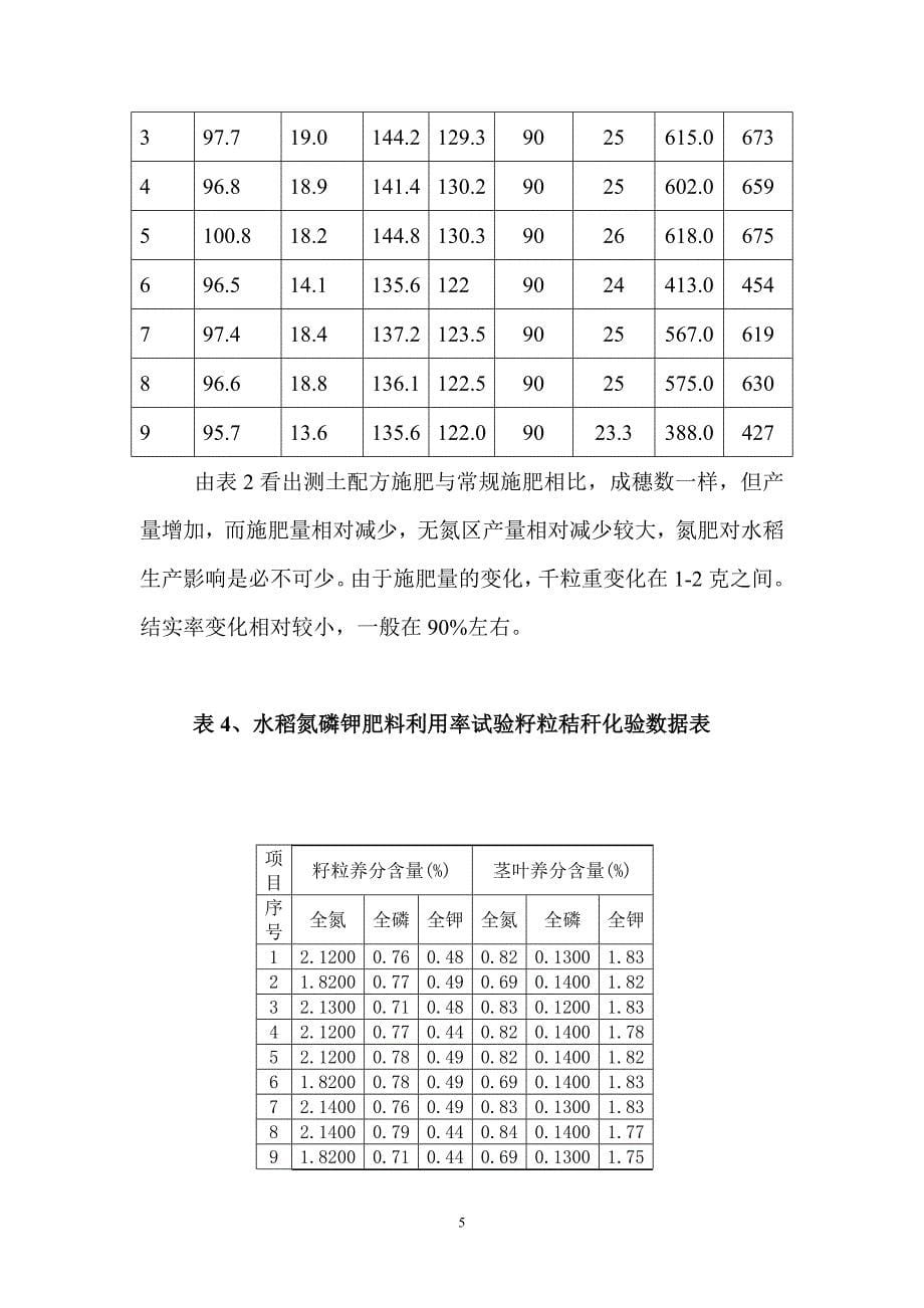 江宁区水稻氮磷钾肥料利用率试验总结.doc_第5页