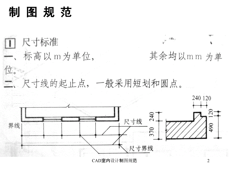 CAD室内设计制图规范课件_第2页