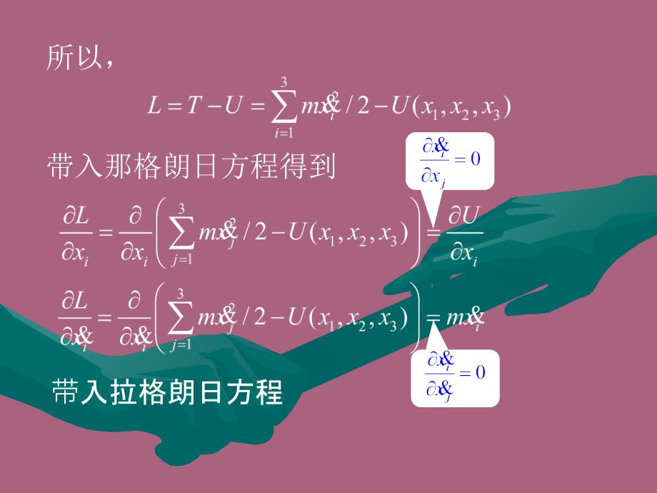 理论物理基础教程答案刘连寿ppt课件_第4页