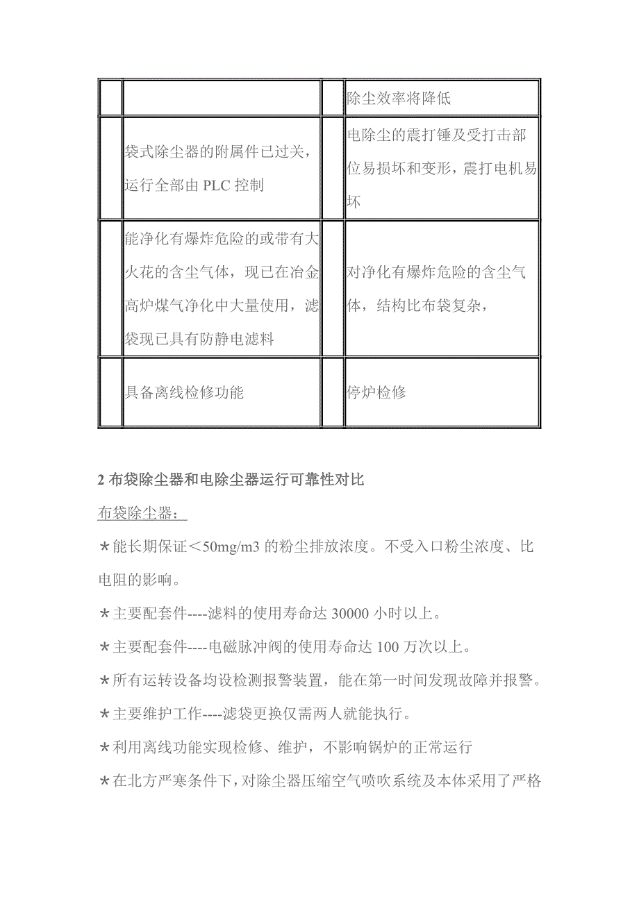 [优质文档]布袋除尘器和静电除尘器性能比拟.doc_第4页