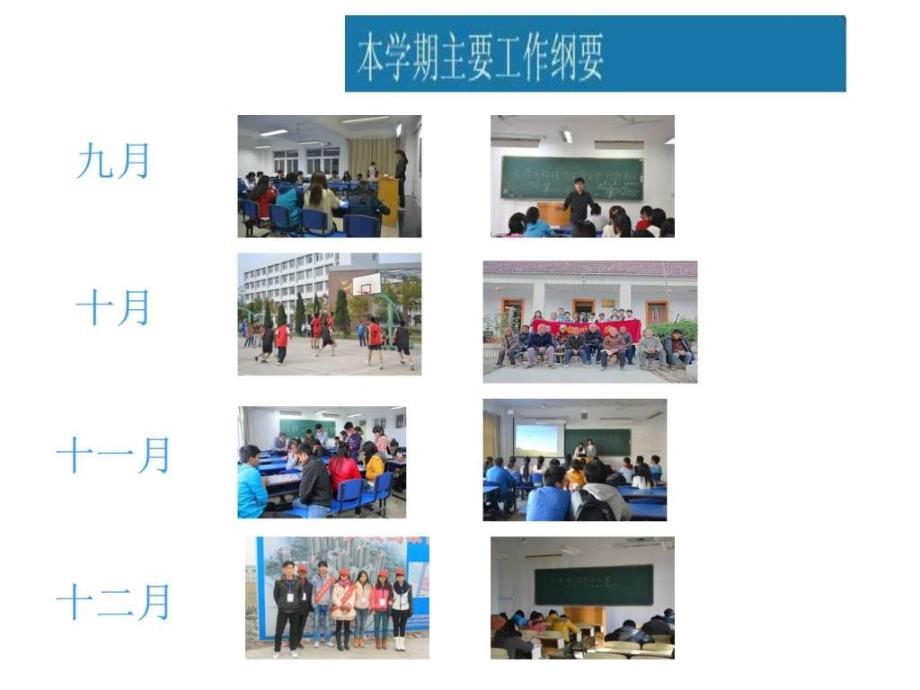 办公室学期总结报告.ppt_第3页