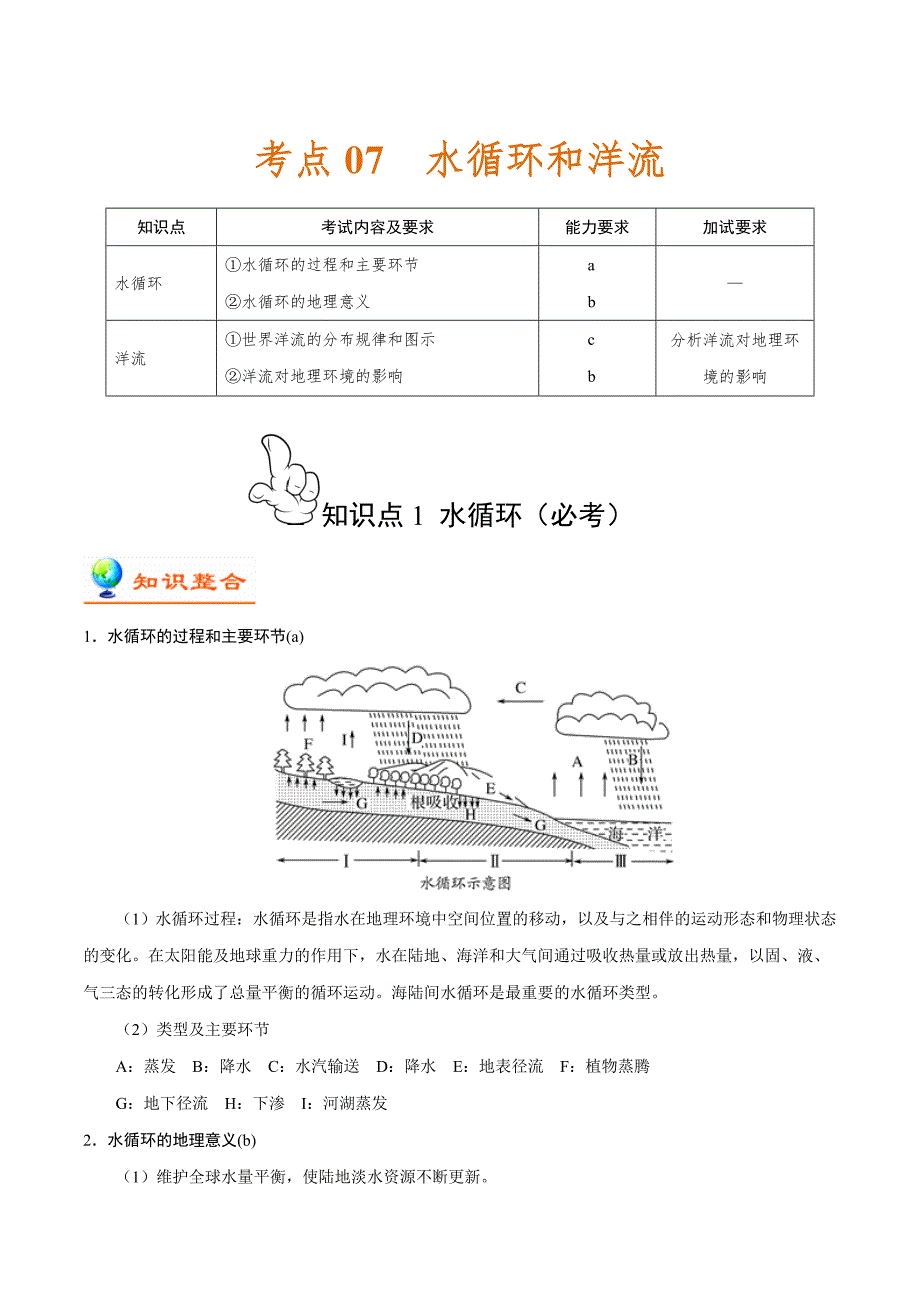 (完整版)2020届一轮复习考点07水循环和洋流-备战2020年浙江新高考地理考点一遍过学案Word版含解析.doc_第1页